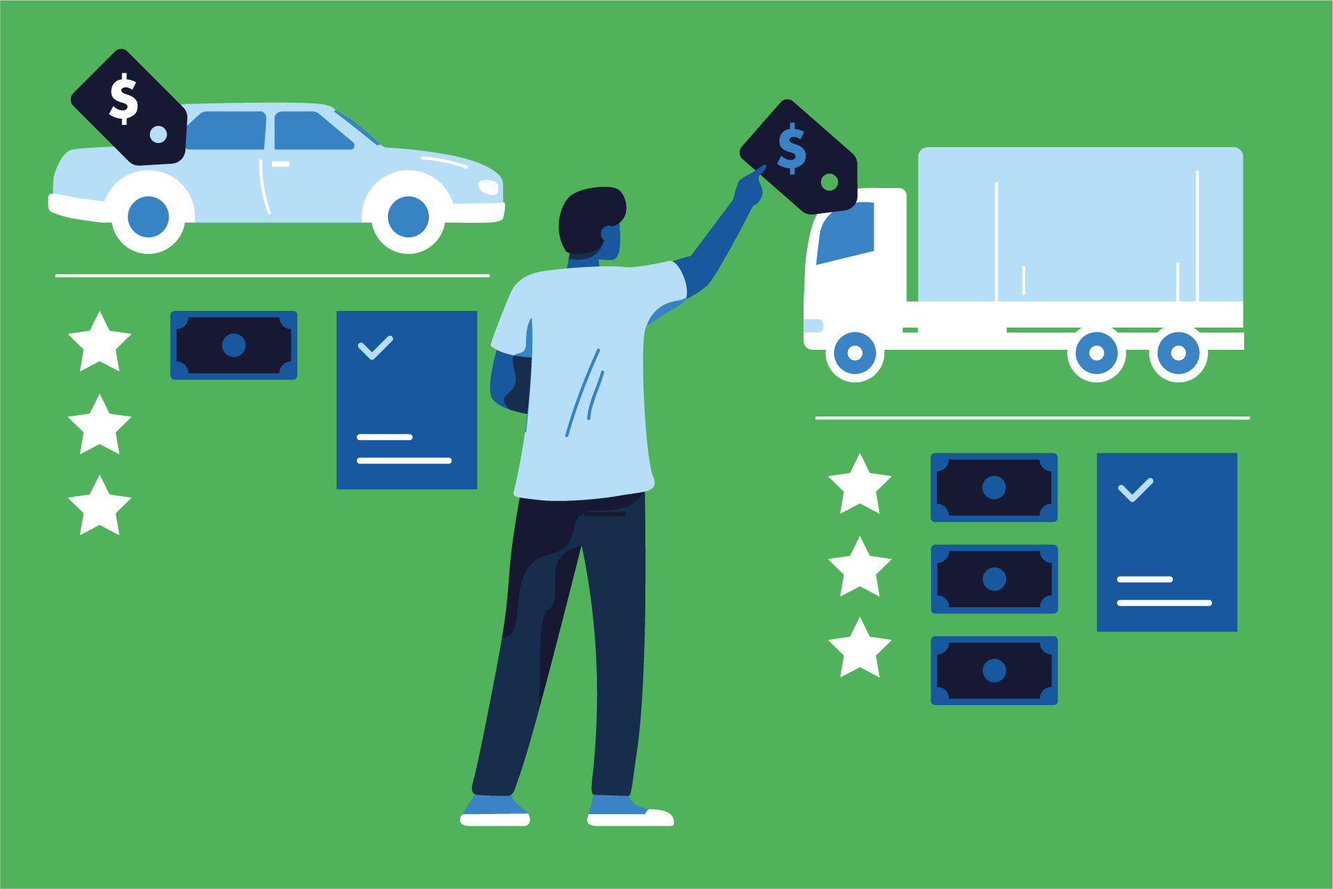 How to Lease a Car Through Your Business? Lending Valley