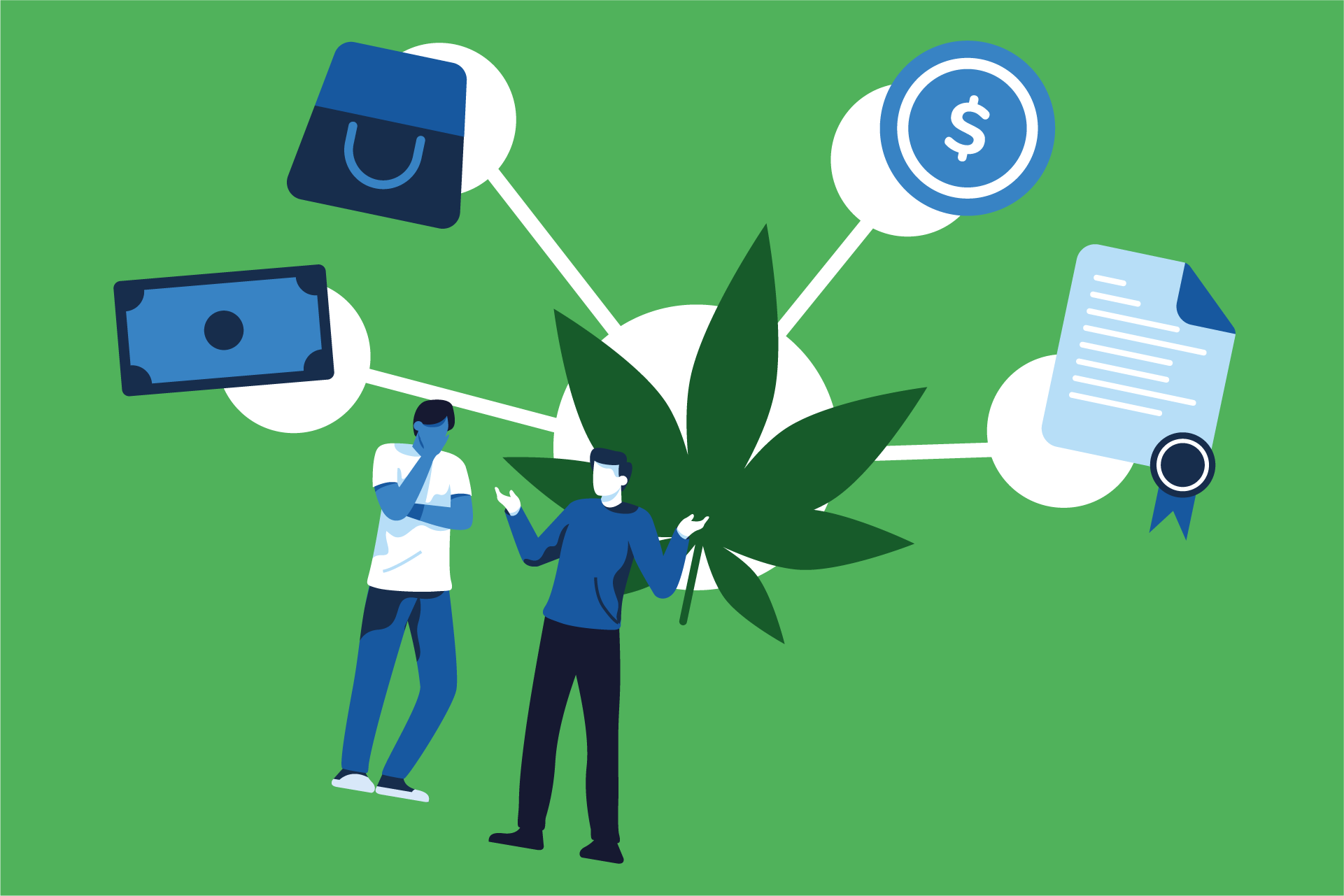cannabis business loan