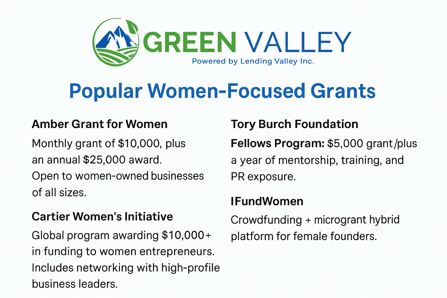 top women grants usa