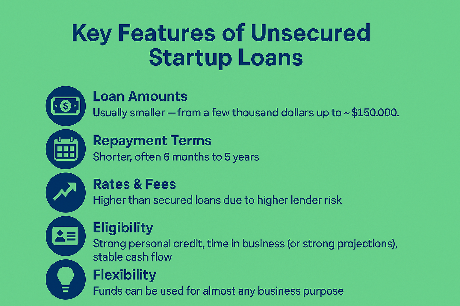 unsecured business loan startup