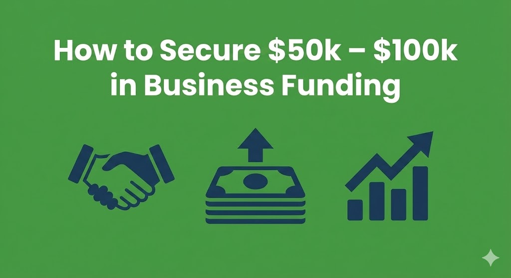 Business Funding 50k