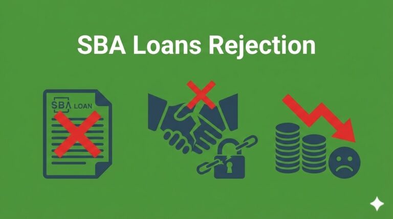 SBA Loan Rejection