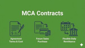 MCA Contracts