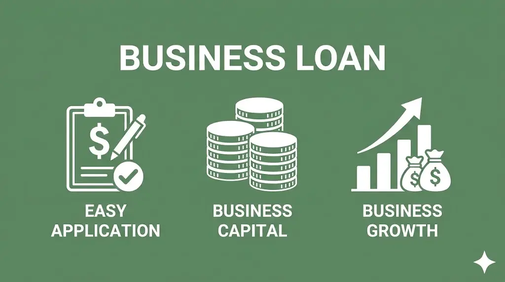 monthly payment on a $50,000 business loan